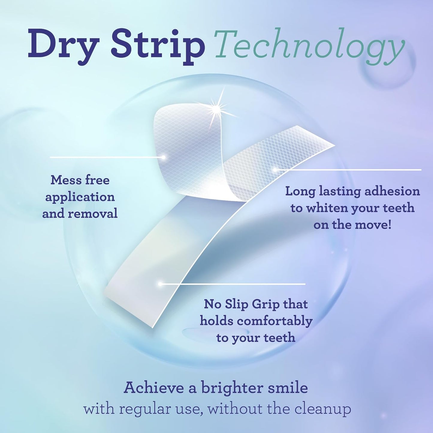 Teeth Whitening Strips (1 Pack- 4 Strips)
