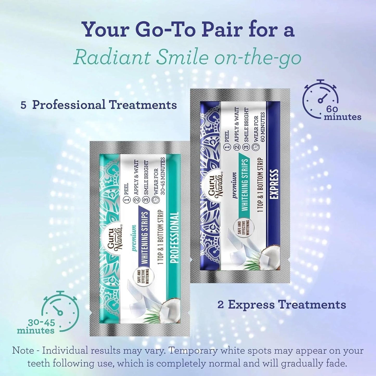 Teeth Whitening Strips (1 Pack- 4 Strips)
